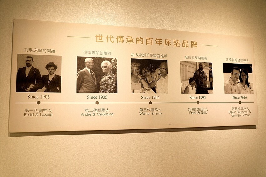 【台中床墊推薦】好睡就是這麼簡單 獨家代理比利時百年名床NILL SRRING、客製化床墊、設計款床架｜好睡王台中旗艦店