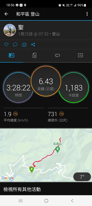 【大雪山林道】長壽山1860峰、大崠山P型連走。絕美香杉林道、竹木林道 - 貪吃猴的幻想