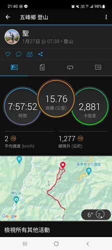 【比大鳥縱走】苗栗中級山推薦,迷幻森林超仙。鳥嘴山、大窩山、比林山 - 貪吃猴的幻想