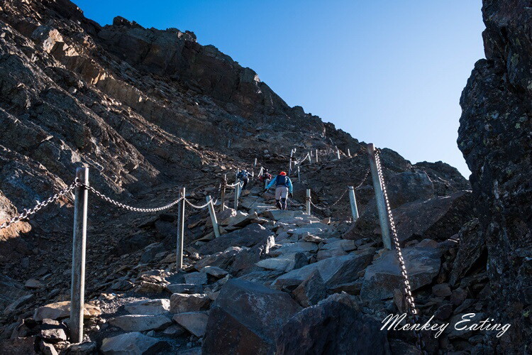 【玉山主峰單攻】一日單攻台灣最高峰，新手百岳攻略行前準備，申請、交通、裝備 - 貪吃猴的幻想