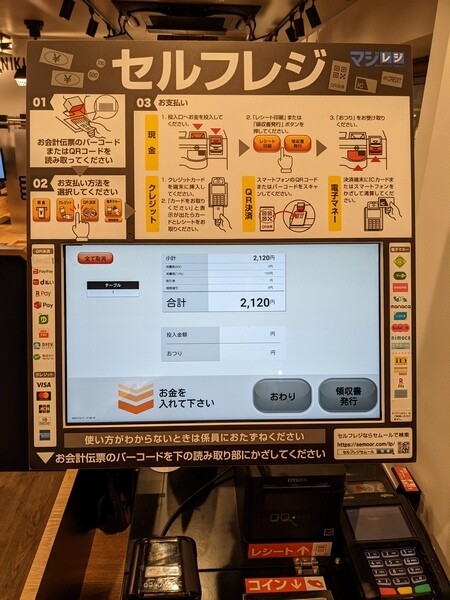 燒肉ライク兩國店