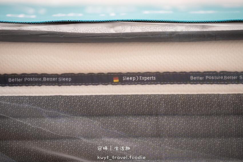桃園床墊推薦-眠花躺-桃園獨立筒床墊推薦-獨立筒床墊推薦 (22 - 30).jpg