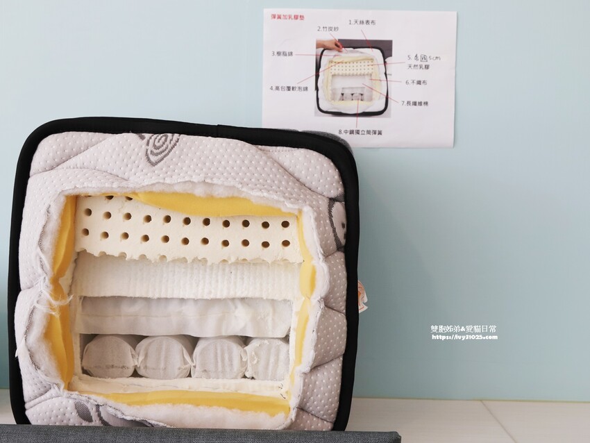 乳膠床墊推薦 橘家床墊高雄仁武店 為你量身訂做適合自己睡眠的國產床墊品牌