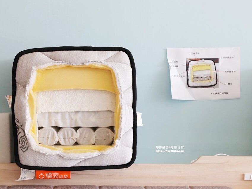 乳膠床墊推薦 橘家床墊高雄仁武店 為你量身訂做適合自己睡眠的國產床墊品牌