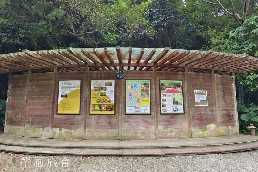 「台北大縱走第六段」中華科大至麟光站,絕美拇指山360度北市風景