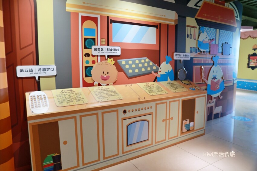 彰化線西景點興麥蛋捲烘焙王國觀光工廠｜超大繽紛蛋糕王國，免門票好吃又好玩