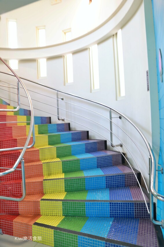 彰化線西景點興麥蛋捲烘焙王國觀光工廠｜超大繽紛蛋糕王國，免門票好吃又好玩