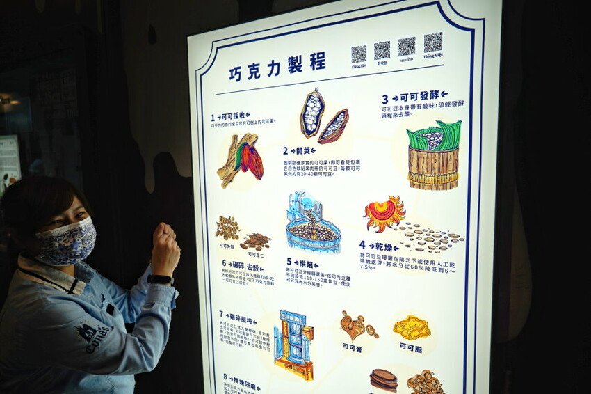 【南投埔里】Cona’s妮娜巧克力夢想城堡.免費變裝、巧克力牆超好拍!