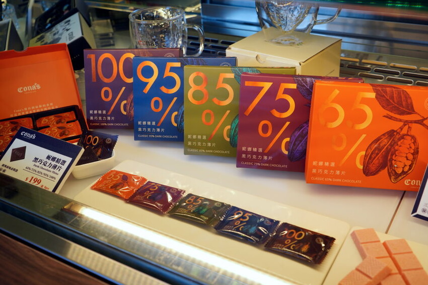 【清境住宿】佛羅倫斯渡假山莊．入住歐風城堡!一泊二食超享受!