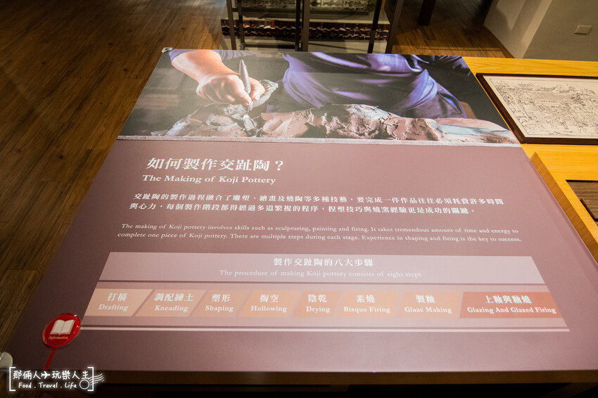 嘉義市立博物館｜全票50元，可從從一樓逛到三樓，處處都很精彩～