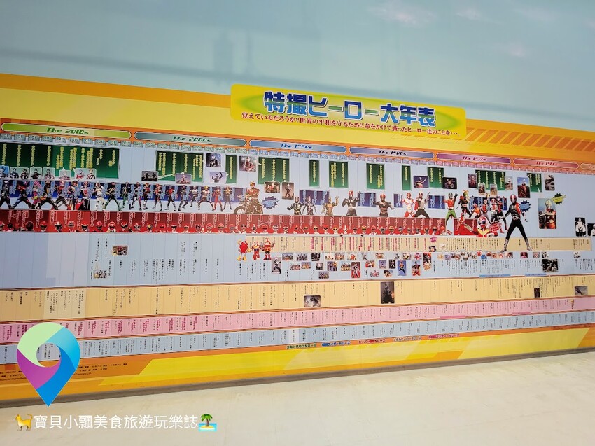 [旅遊]日本京都 東映京都電影製片廠專用的江戶時代外景地 還有超級戰隊及假面騎士 滿滿的屬於你的童年回憶