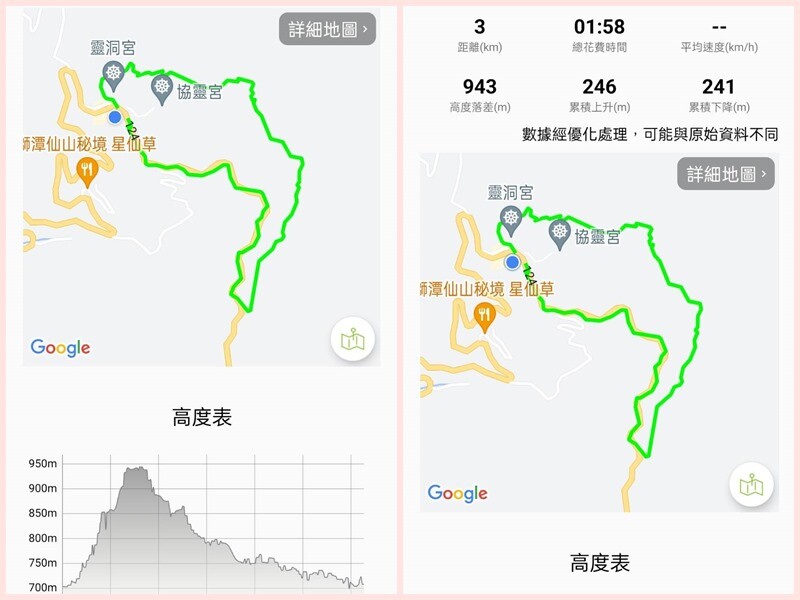 仙山登山步道-苗栗獅潭/手腳並用方可進!三角點瞭闊美景必打卡