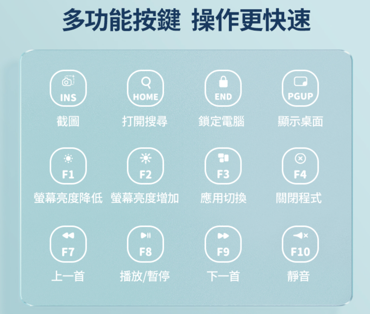 超可愛糖果色！綠聯UGREEN KU101 FUN+(夢幻樂園)機械鍵盤｜MAC 、Windows、有線無線自由切換｜自帶15種絢彩燈光！ - 萍姐愛分享