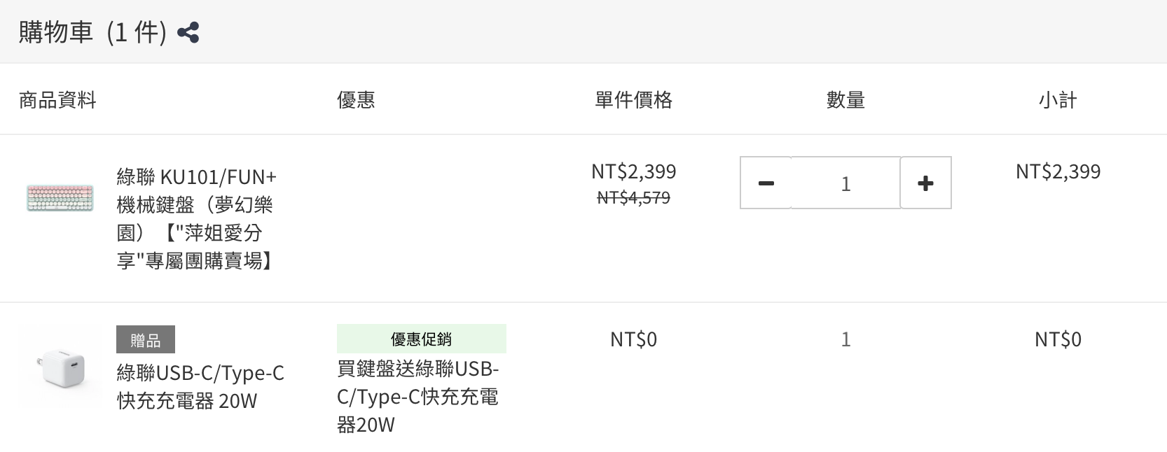 超可愛糖果色！綠聯UGREEN KU101 FUN+(夢幻樂園)機械鍵盤｜MAC 、Windows、有線無線自由切換｜自帶15種絢彩燈光！ - 萍姐愛分享