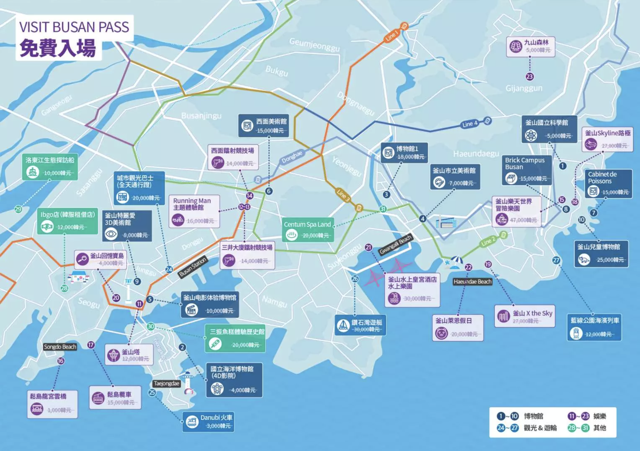 【韓國釜山｜票券】釜山通行證 VISIT BUSAN PASS | 24H．48H。免費暢遊30個景點，卡片還可當交通卡坐捷運喔