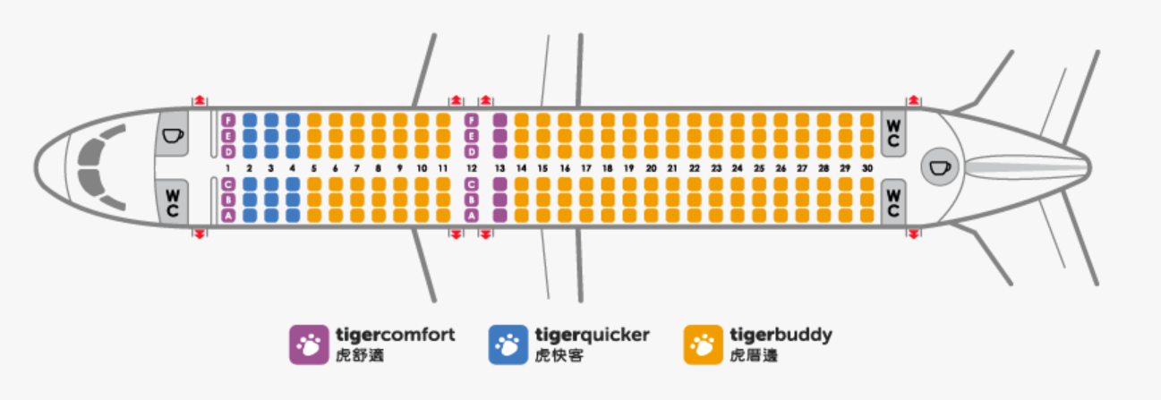 台灣虎航 Tigerair Taiwan Ｘ魔王 直飛釜山看櫻花品嚐韓國料理