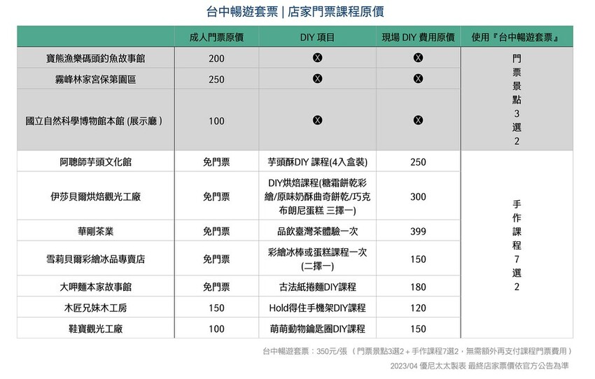 截圖 2023-04-23 下午10.23.59