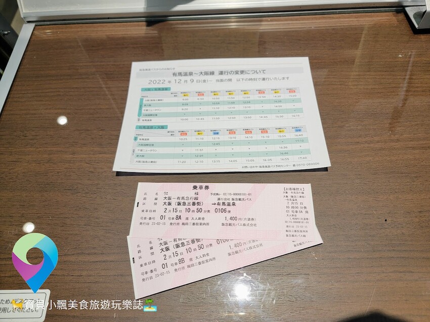 [旅行]日本兵庫県 漫步逛逛日本三大古泉 有馬溫泉一日遊