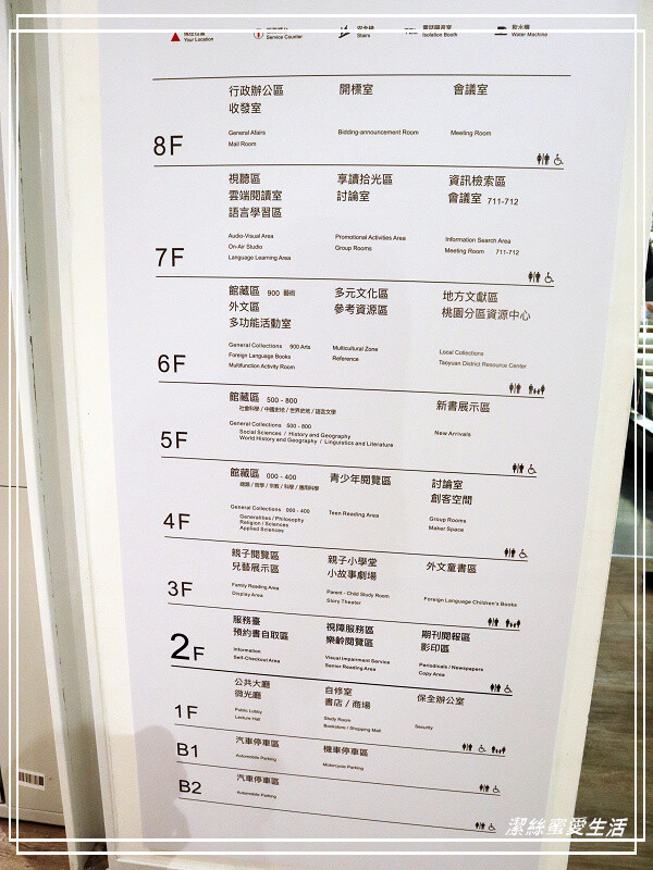 桃園市立圖書館新總館-不要只拍美照~資源豐富老少皆宜.全台最大最美綠建築多元化圖書館