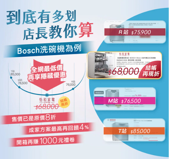 有家電顧問、價格甜甜且家用電器、廚房家電一應俱全的新店品牌家電選物店-怡和家電
