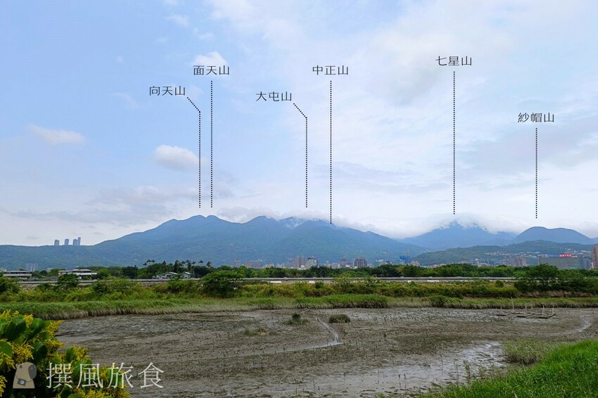 「台北大縱走第八段」木柵至關渡河濱公園36公里伴水騎行！從景美溪、新店溪到淡水河