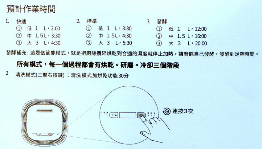 SANSUI山水廚餘機開箱．APP操控、低溫發酵堆肥、烘乾除臭殺菌!