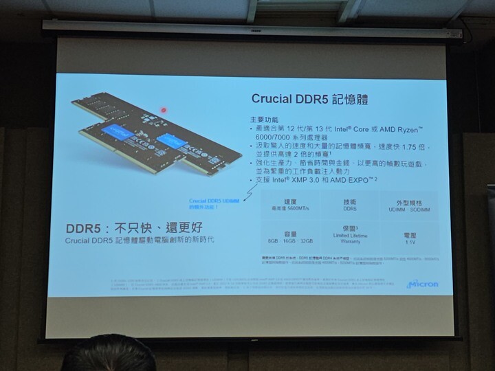 從VR到8K立體影像:美光 Crucial DDR5最強支持:XR技術探索分享