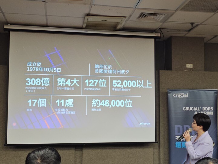 從VR到8K立體影像:美光 Crucial DDR5最強支持:XR技術探索分享
