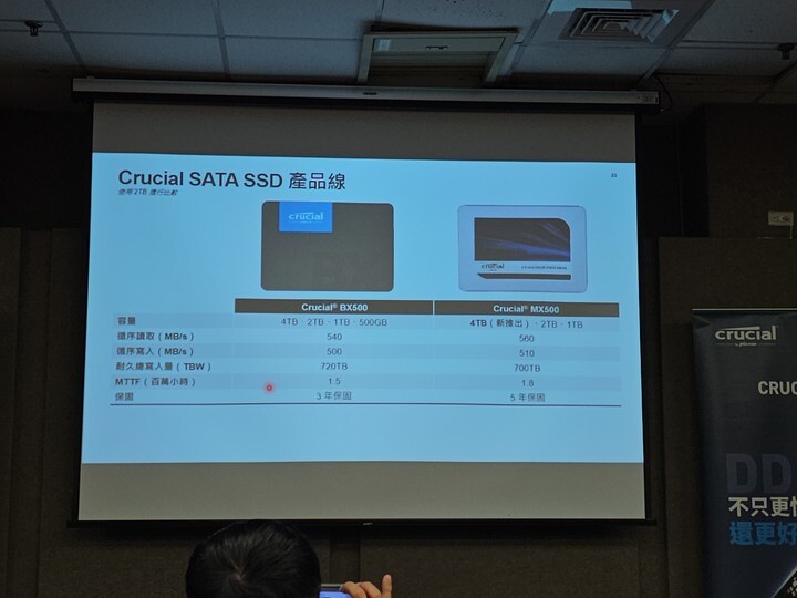從VR到8K立體影像:美光 Crucial DDR5最強支持:XR技術探索分享