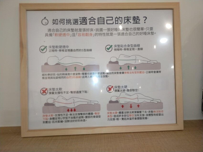 [桃園床墊推薦]獨立筒床墊推薦必訪橘家床墊桃園門市，好睡就是這麼簡單!
