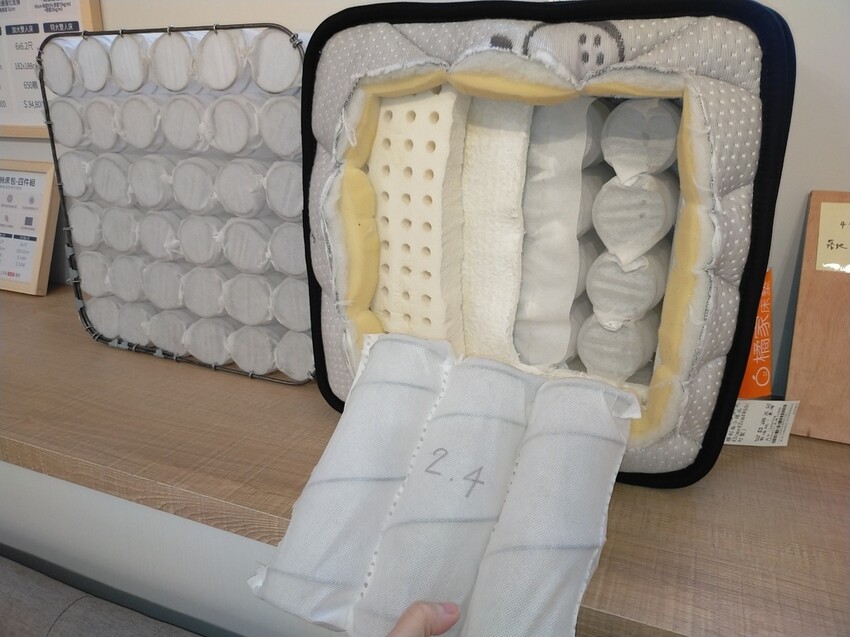 [桃園床墊推薦]獨立筒床墊推薦必訪橘家床墊桃園門市，好睡就是這麼簡單!