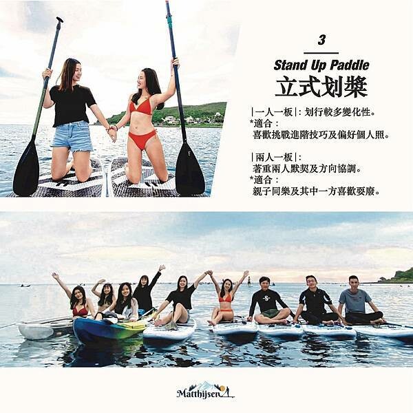SUP立槳解說.jpg