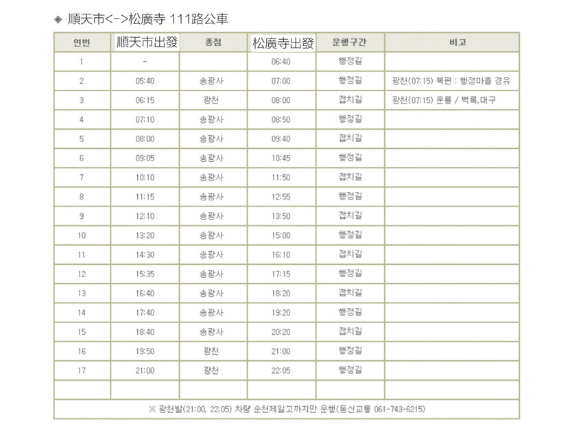 [韓國景點] 松廣寺｜韓國全羅南道順天市景點「三寶寺剎之一」｜交通資訊＆門票資訊