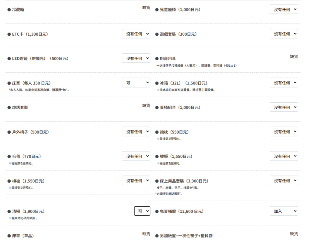 【北海道露營車】自駕遊日本！露營車注意事項、內裝、租車公司、行駛路線、休息站。