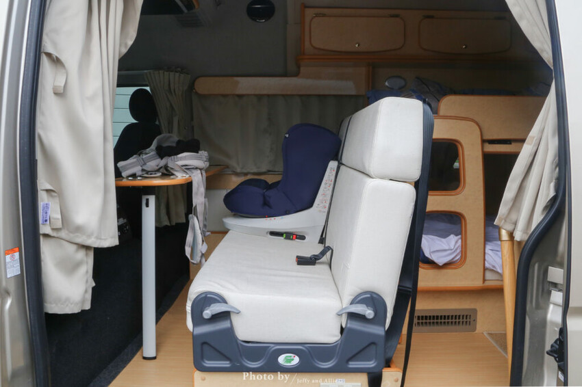 【北海道露營車】自駕遊日本！露營車注意事項、內裝、租車公司、行駛路線、休息站。