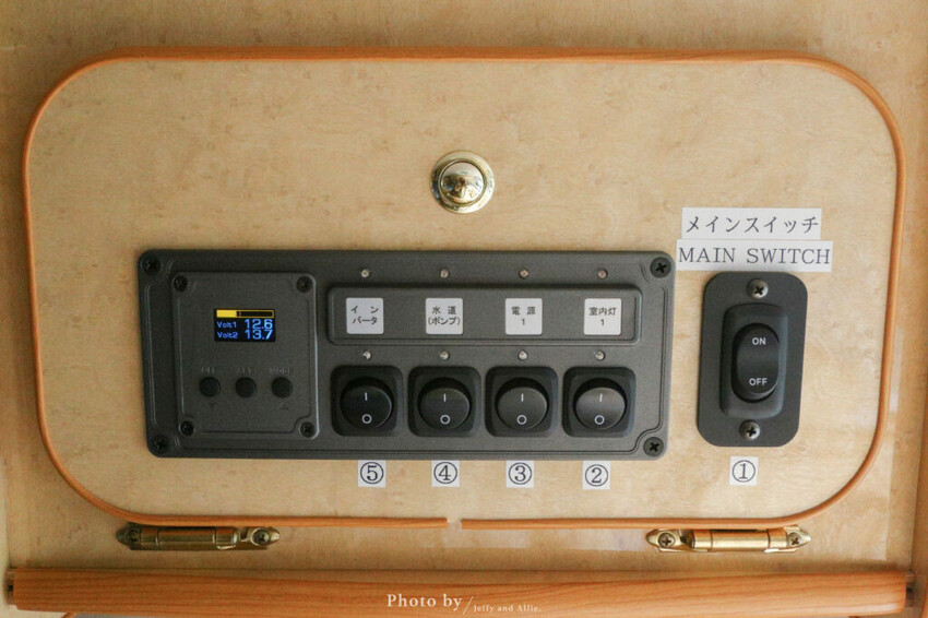 【北海道露營車】自駕遊日本！露營車注意事項、內裝、租車公司、行駛路線、休息站。