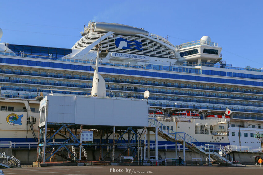 【函館景點】摩周丸紀念館，退役貨船的歷史展覽，駕駛室裡當船長！