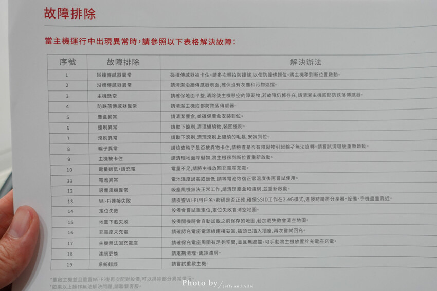 【質感家電】SANSUI山水智能掃拖掃地機器人，陀螺儀導航、支援google音箱、獨立集塵盒/水箱。