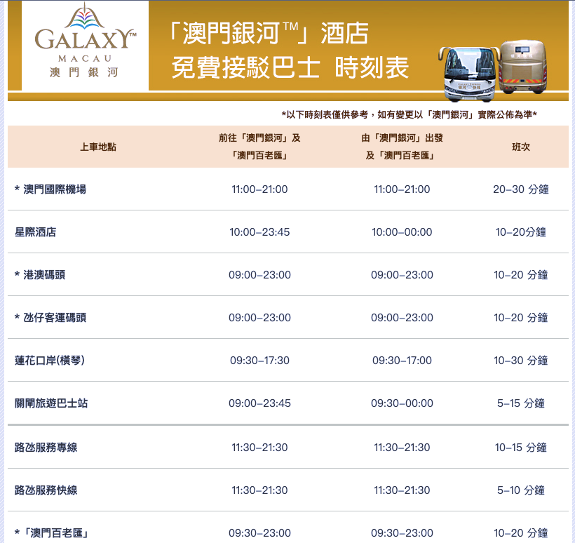 澳門自由行四天三夜︱必訪景點推薦.自由行行程規劃.澳門交通資訊.必吃澳門隱藏版美食