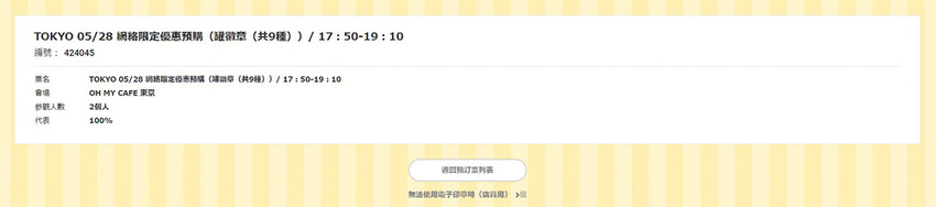 期間限定!原宿美食「OH MY CAFE玩具總動員咖啡廳」原宿竹下通美食推薦