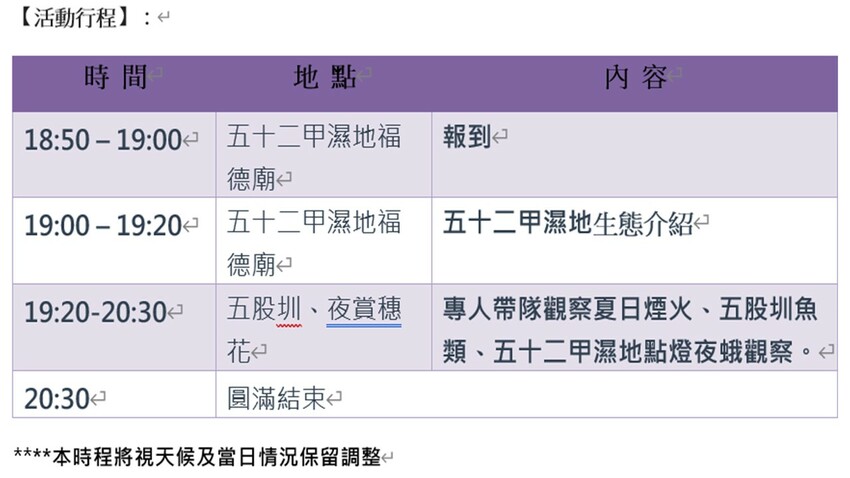 絕美單車路線!期間限定彩繪稻田、夏日煙花、荷葉飯DIY