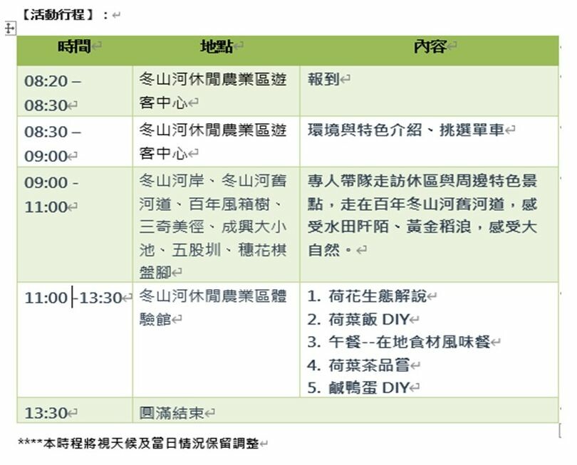 絕美單車路線!期間限定彩繪稻田、夏日煙花、荷葉飯DIY