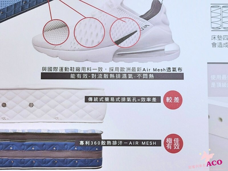 寢具:【台北床墊推薦】床墊超市 新店旗艦店 可折疊床墊 電動床推薦18 寢具:【台北床墊推薦】床墊超市 新店旗艦店 可折疊床墊 電動床推薦18