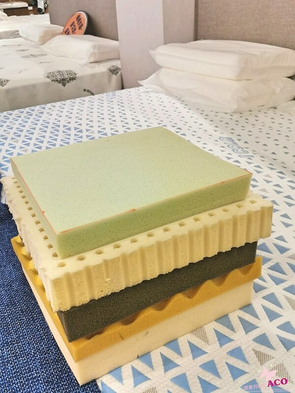 寢具:【台北床墊推薦】床墊超市 新店旗艦店 可折疊床墊 電動床推薦20 寢具:【台北床墊推薦】床墊超市 新店旗艦店 可折疊床墊 電動床推薦20