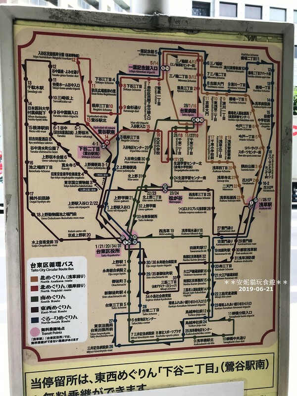 【2019日本關東。東京畢業旅行】我與雷門的遇見．淺草寺