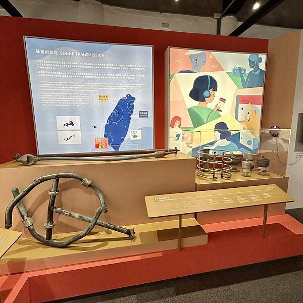 廣播電台展覽/國立教育廣播電台/聲音故事館/親子旅遊展覽好去處/值得參觀