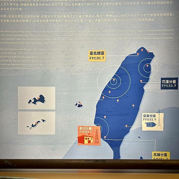 廣播電台展覽/國立教育廣播電台/聲音故事館/親子旅遊展覽好去處/值得參觀