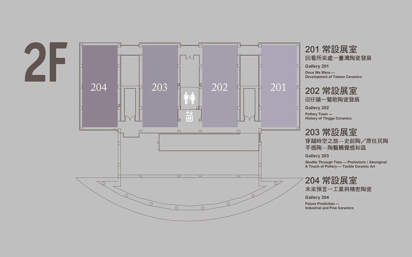 鶯歌陶瓷博物館-不僅有夏日免費戲水!室內展館X戶外藝術園區~寓教於樂親子景點