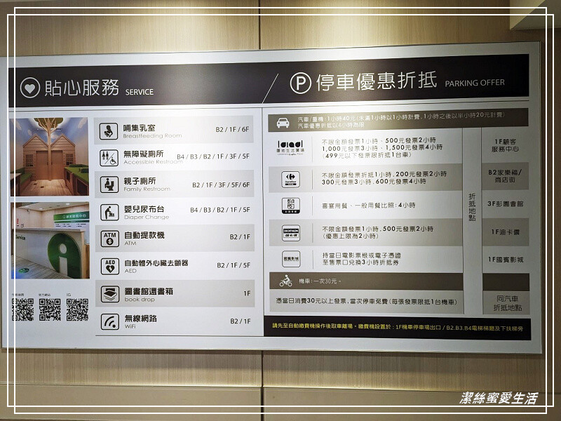 置地生活廣場-桃園八德/影城x商場~樓層餐廳介紹.周邊美食景點一次看