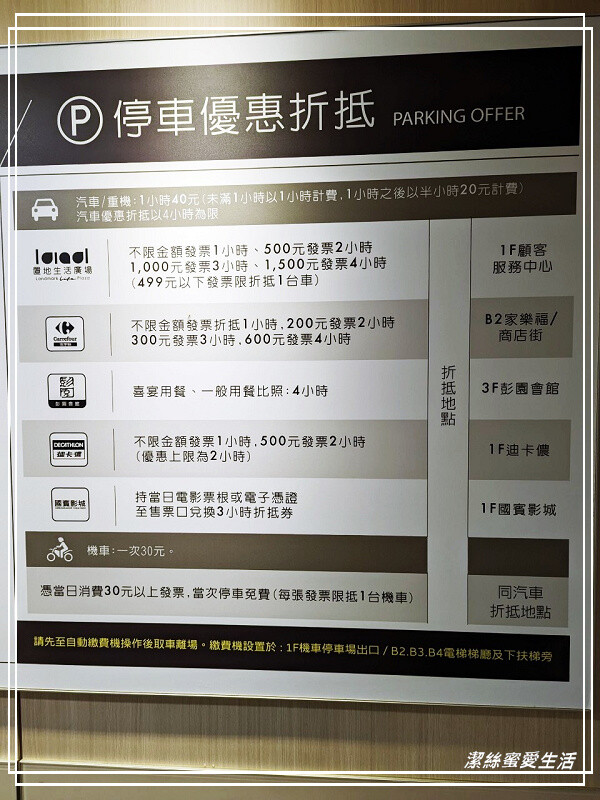 置地生活廣場-桃園八德/影城x商場~樓層餐廳介紹.周邊美食景點一次看